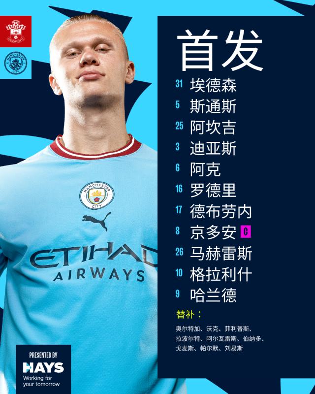 pg电子游戏app-【英超】哈兰德双响丁丁英超100助，曼城4比1副班长