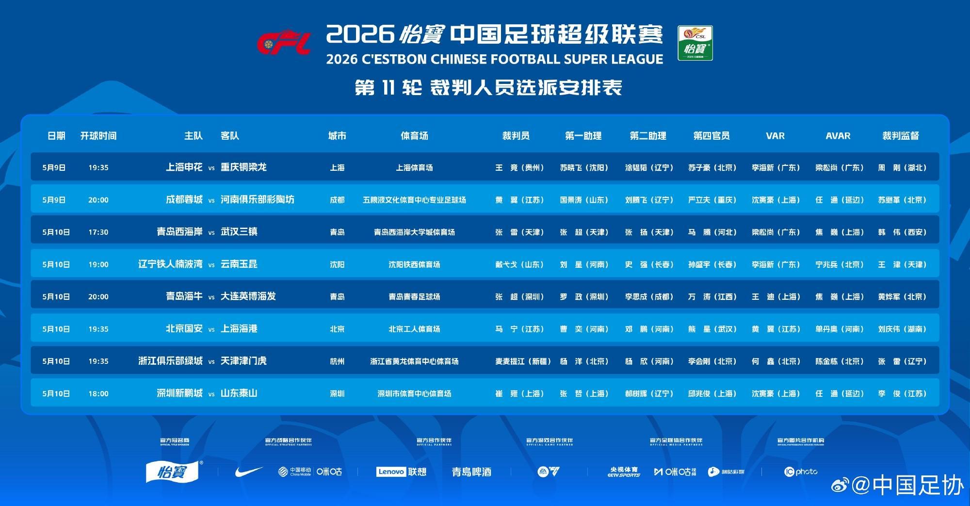 pg电子游戏app-北青：目前中国足协还没有邀请外籍裁判员执法中超比赛的计划